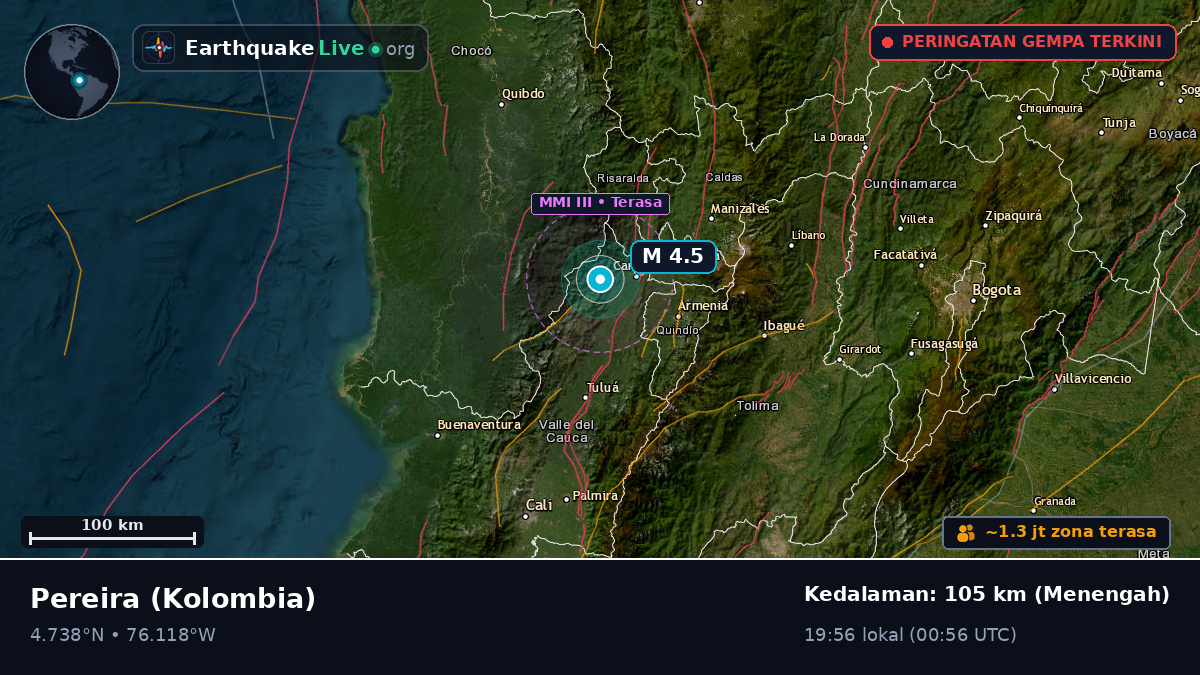 Risaralda, Kolombia