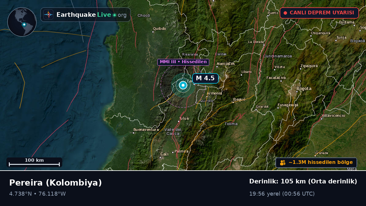 Risaralda, Kolombiya