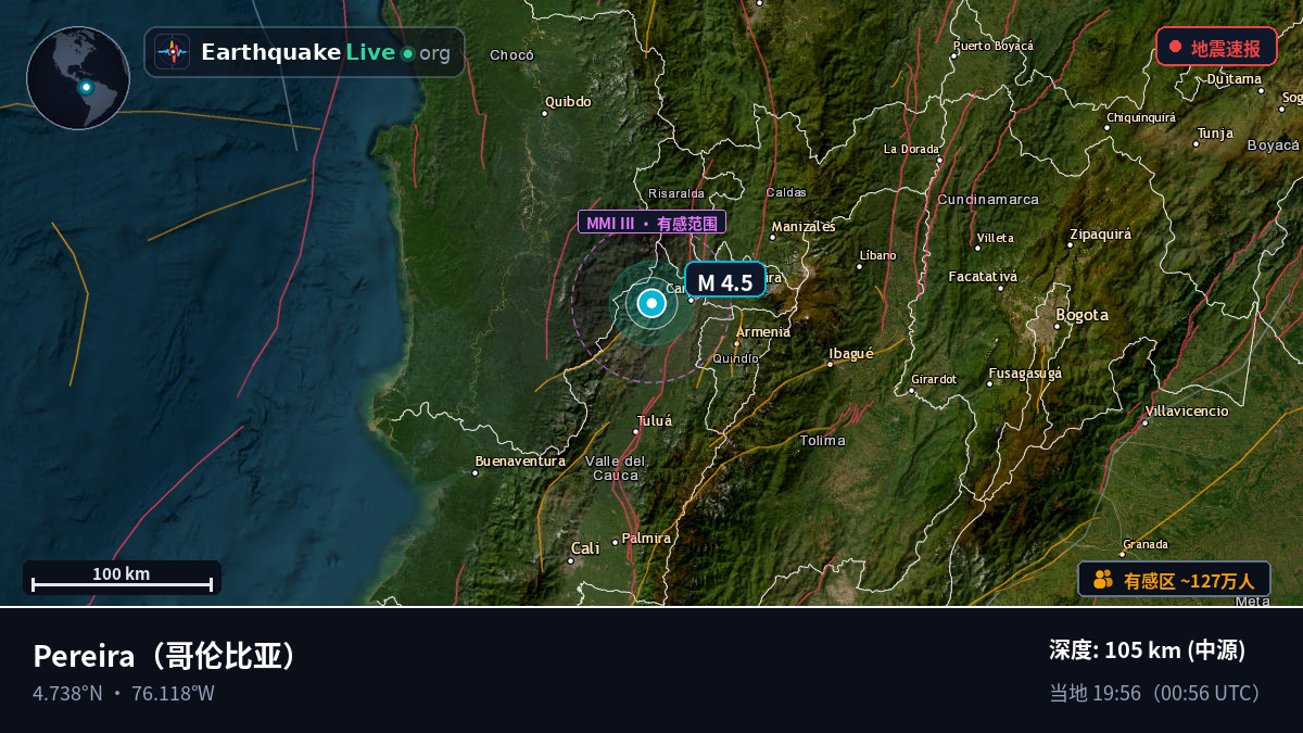 Risaralda, 哥伦比亚