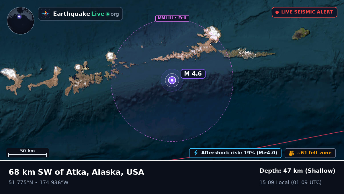 Aleutian Islands (USA)