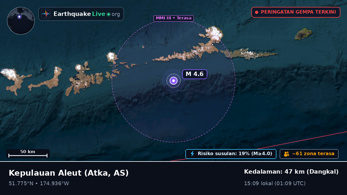 Kepulauan Aleut (AS)
