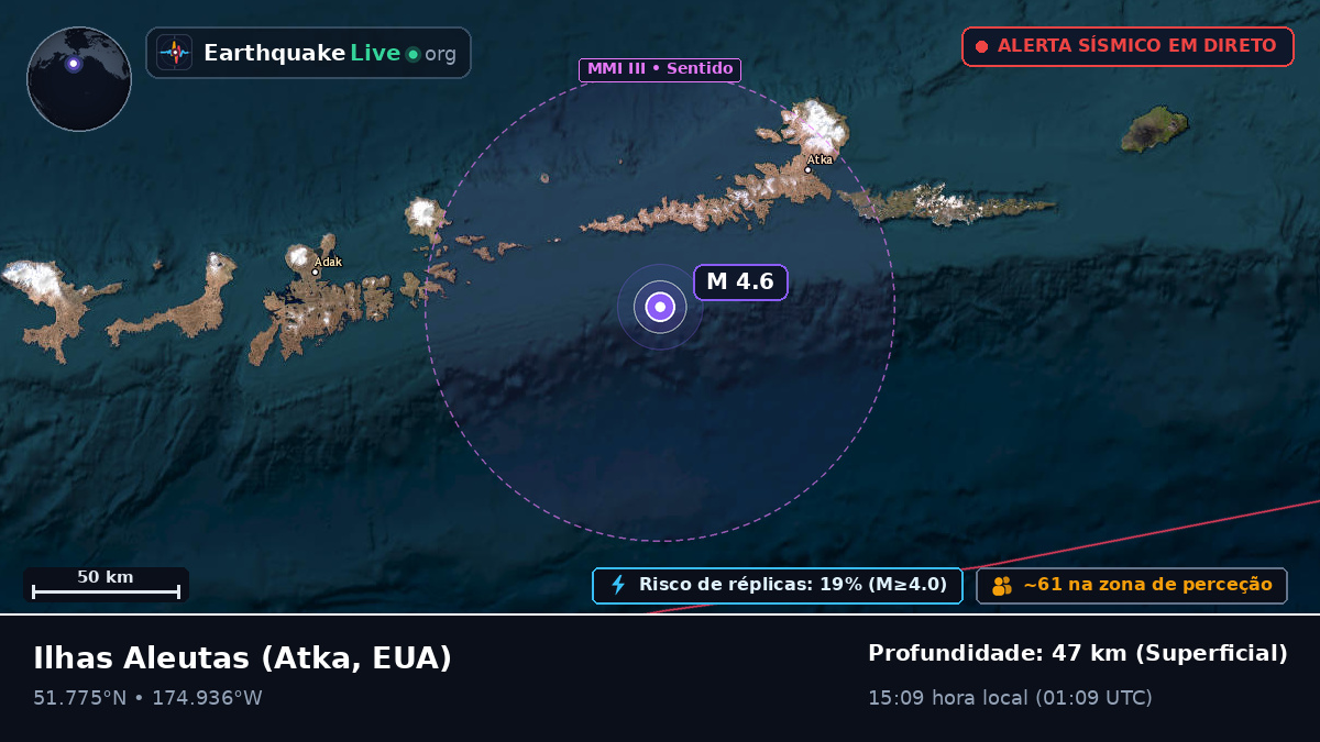 Ilhas Aleutas (EUA)