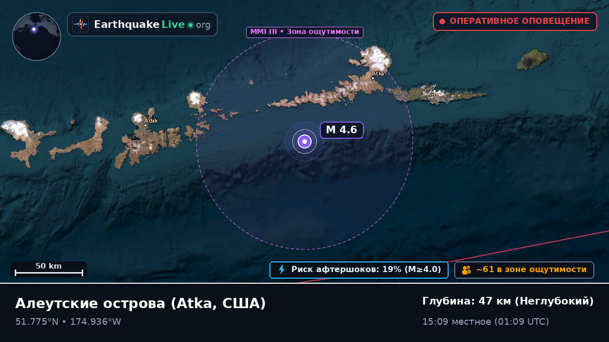 Алеутские острова (США)