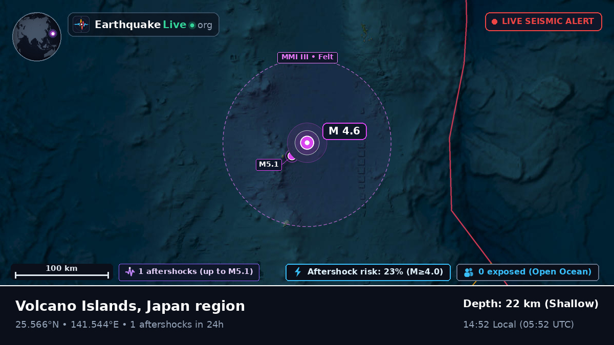 Philippine Sea (Japan)