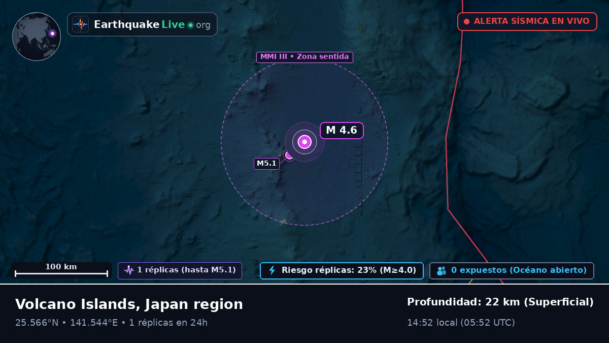 Mar de Filipinas (Japón)
