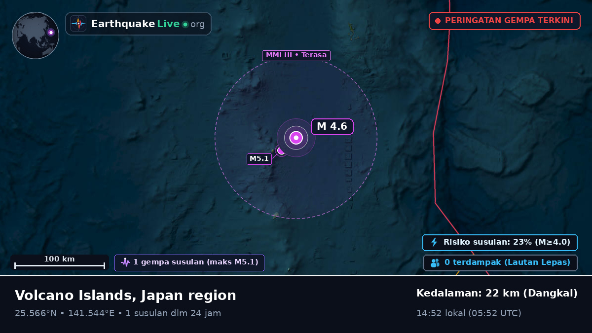 Laut Filipina (Jepang)