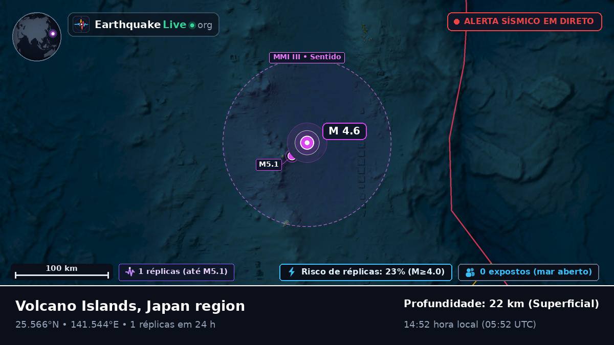 Mar das Filipinas (Japão)