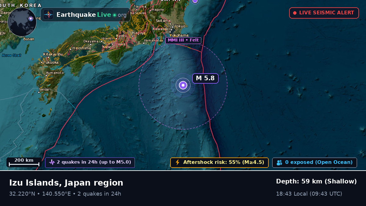 North Pacific Ocean (Japan)