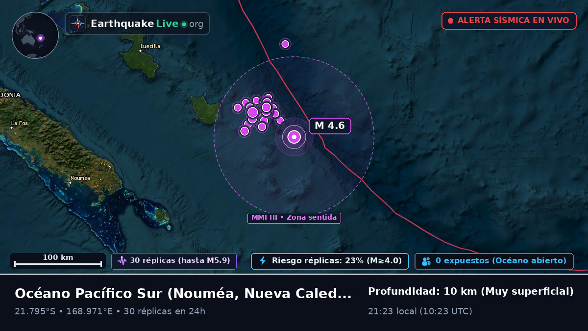 Océano Pacífico Sur (Nueva Caledonia)