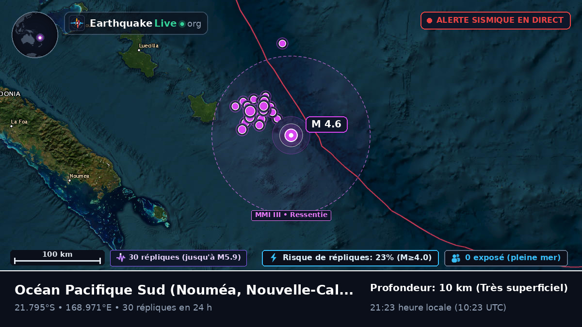 Océan Pacifique Sud (Nouvelle-Calédonie)