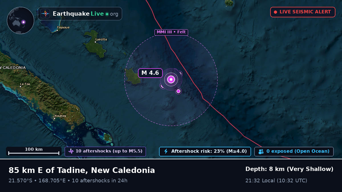 Off the coast of Nouméa, New Caledonia