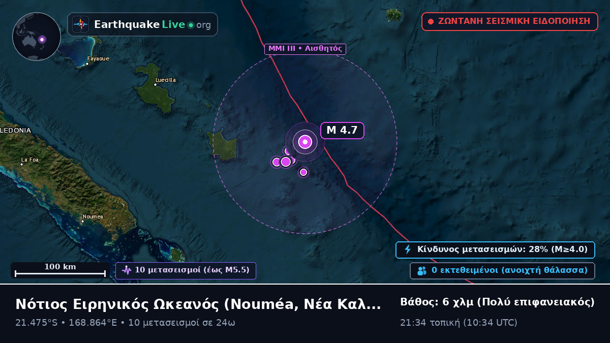 Νότιος Ειρηνικός Ωκεανός (Νέα Καληδονία)