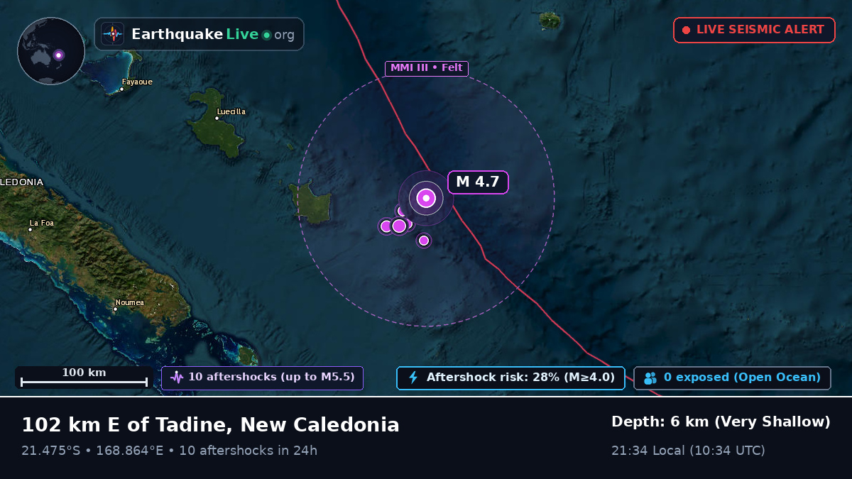South Pacific Ocean (New Caledonia)