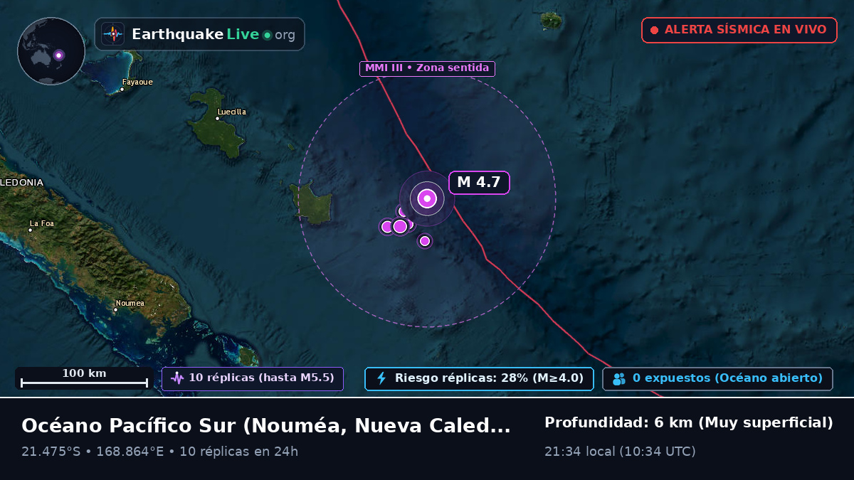 Océano Pacífico Sur (Nueva Caledonia)