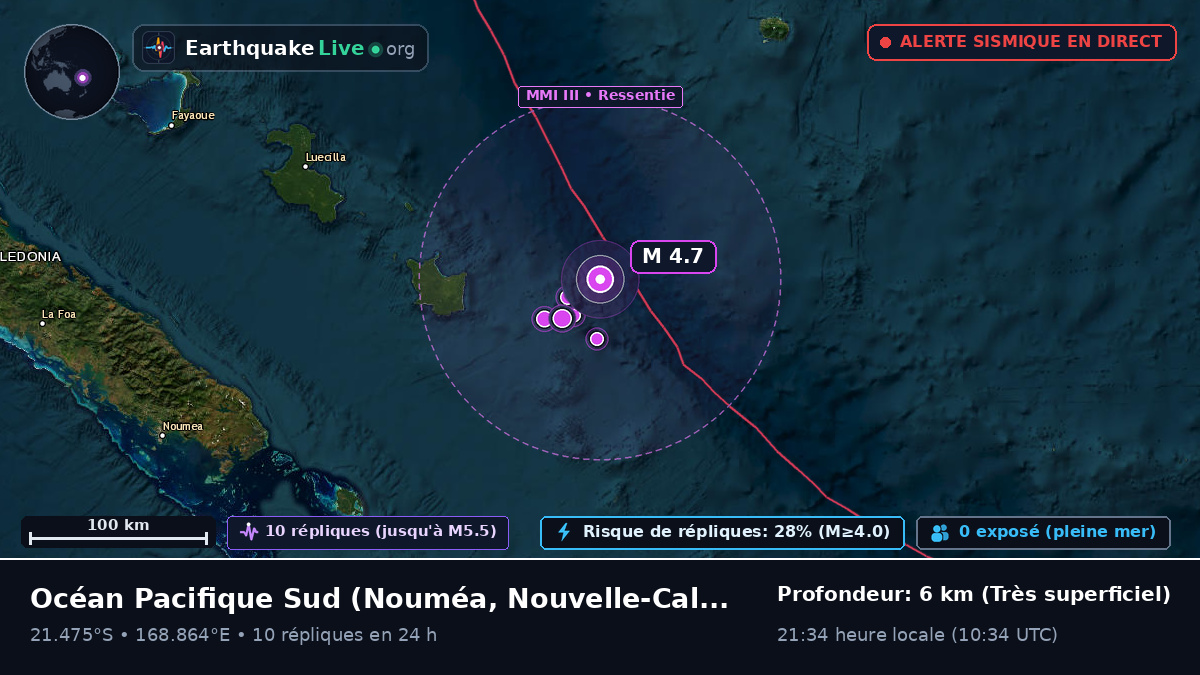 Océan Pacifique Sud (Nouvelle-Calédonie)