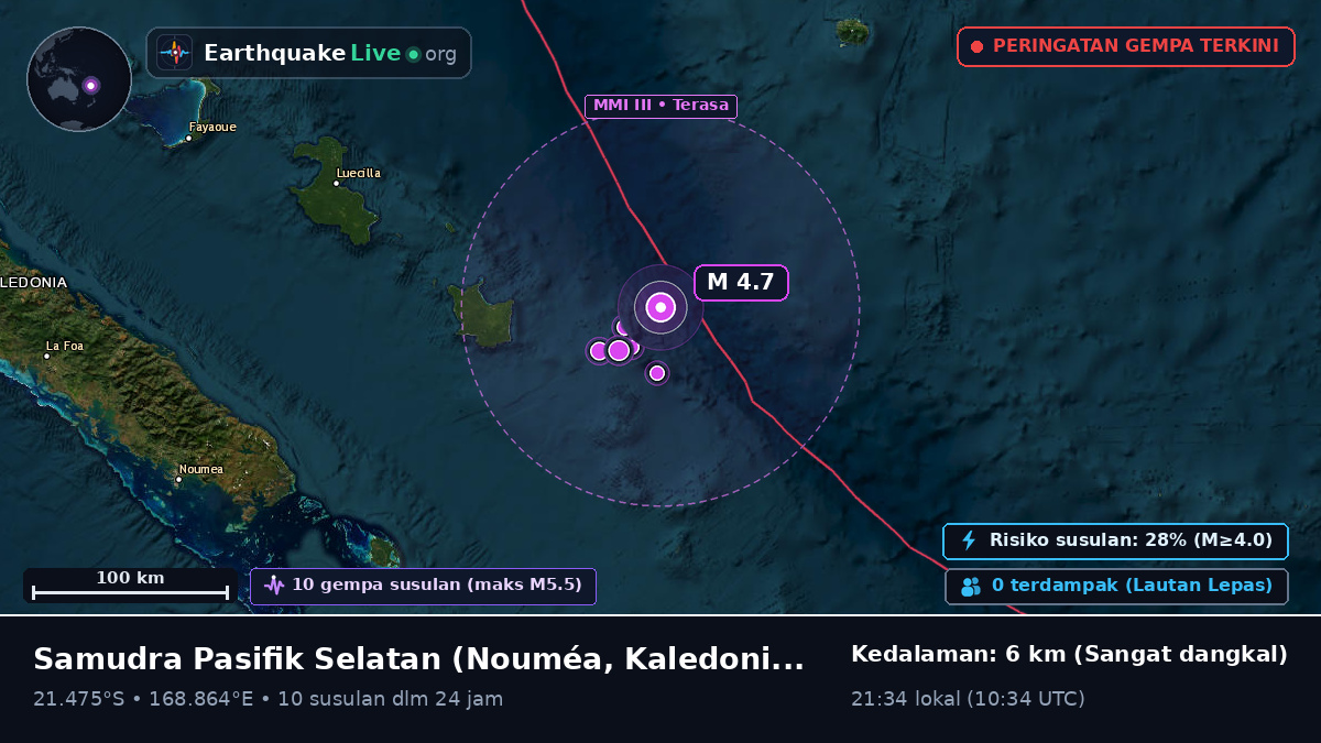 Samudra Pasifik Selatan (Kaledonia Baru)