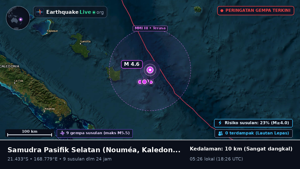 Samudra Pasifik Selatan (Kaledonia Baru)