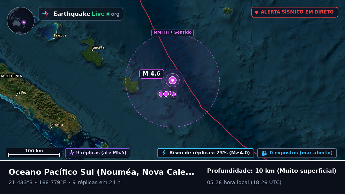 Oceano Pacífico Sul (Nova Caledónia)