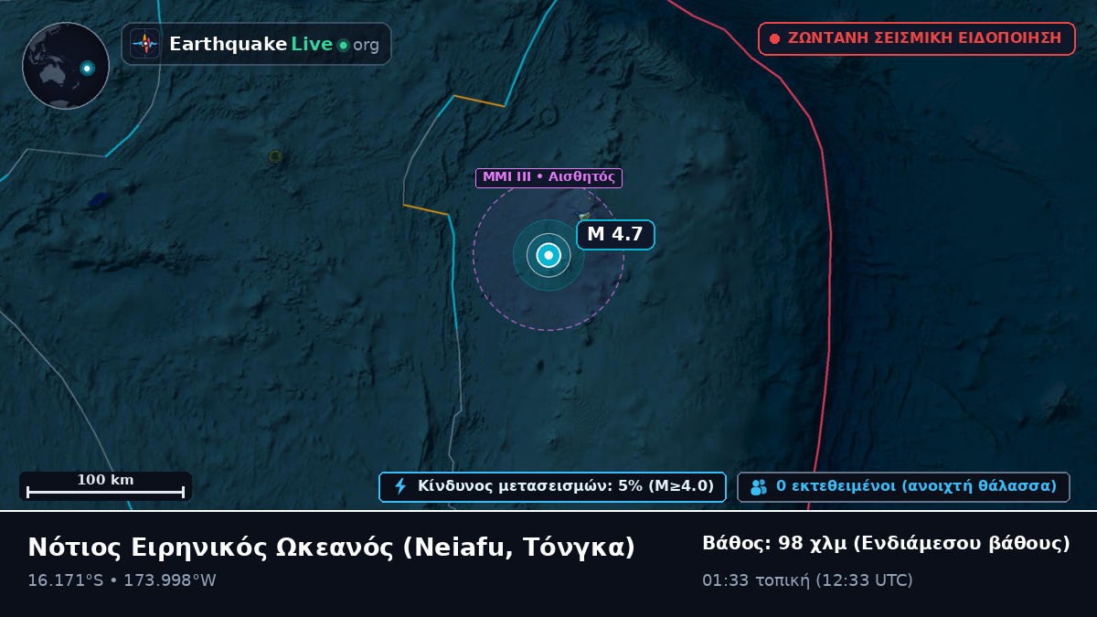 Νότιος Ειρηνικός Ωκεανός (Τόνγκα)