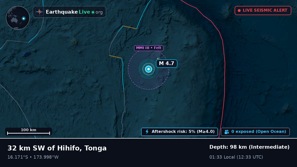 South Pacific Ocean (Tonga)