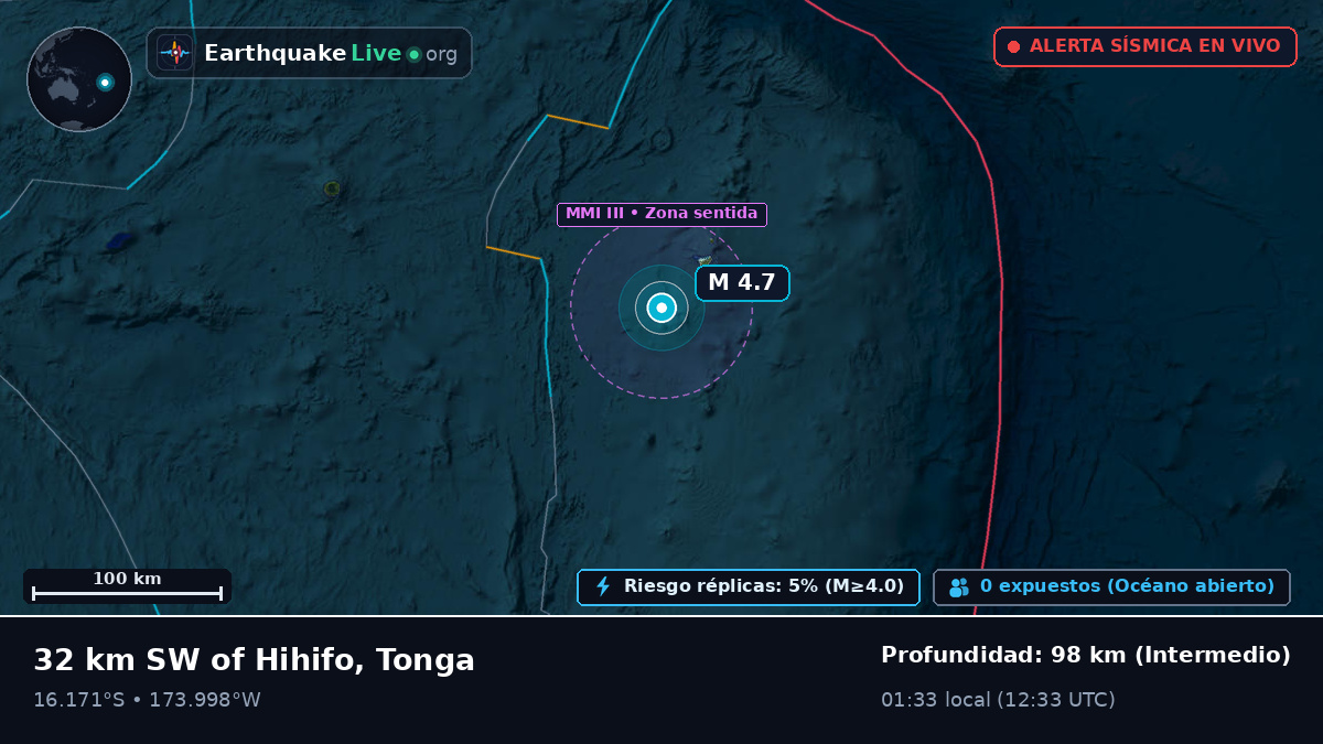 Océano Pacífico Sur (Tonga)