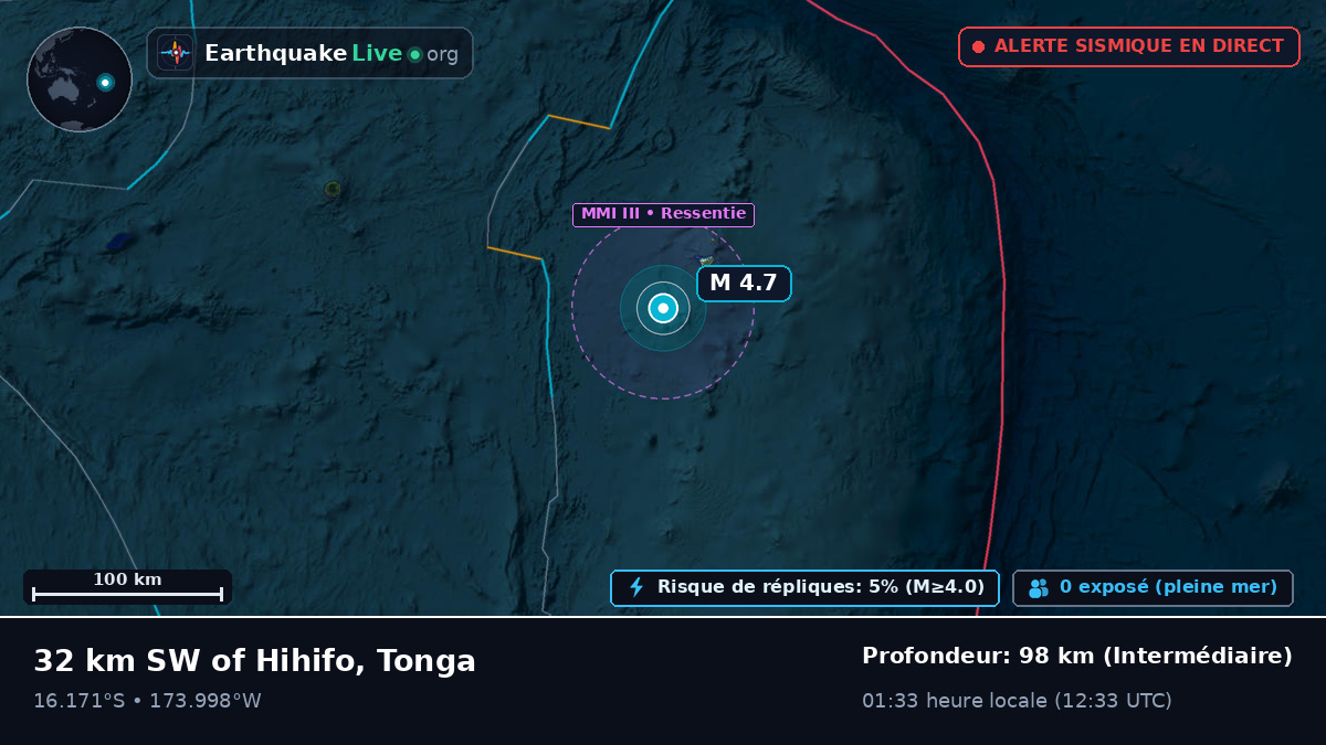 Océan Pacifique Sud (Tonga)