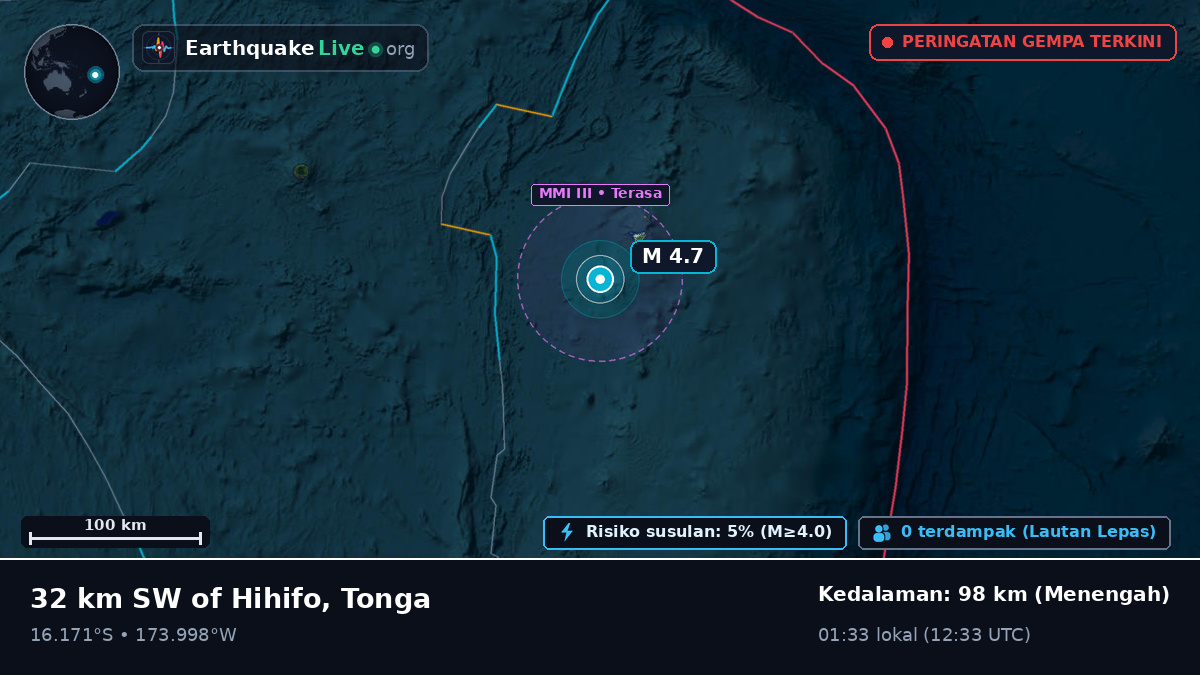 Samudra Pasifik Selatan (Tonga)