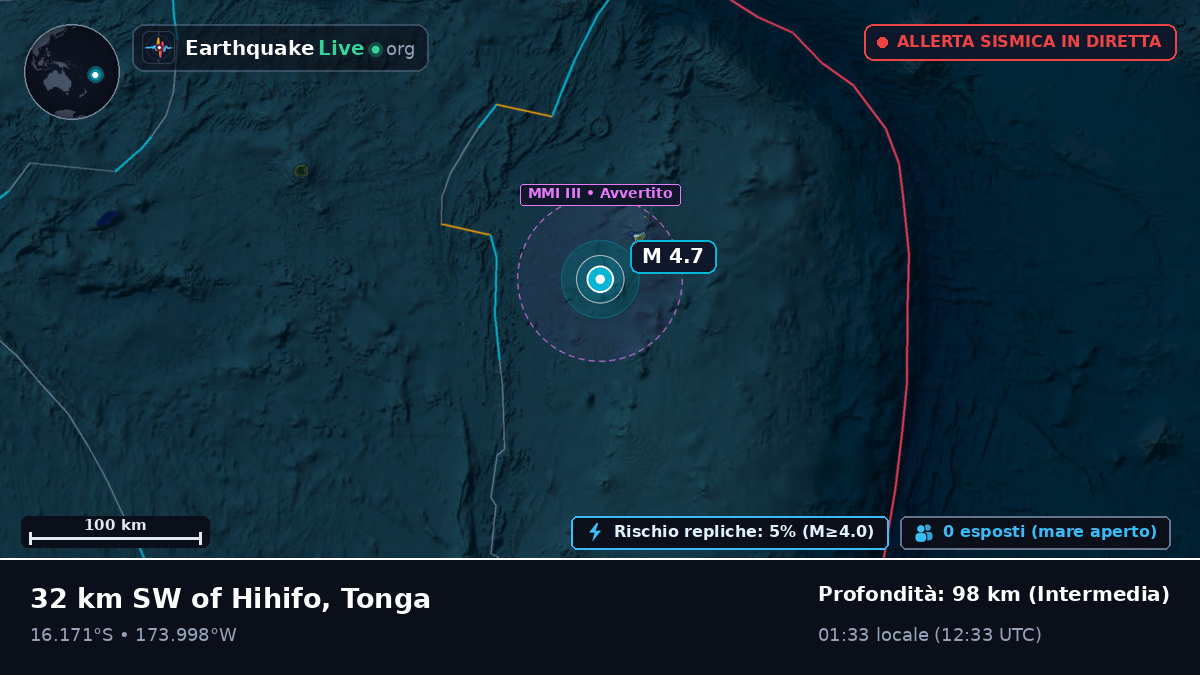 Oceano Pacifico meridionale (Tonga)