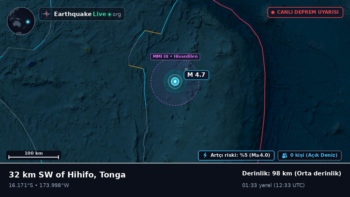 Güney Pasifik Okyanusu (Tonga)