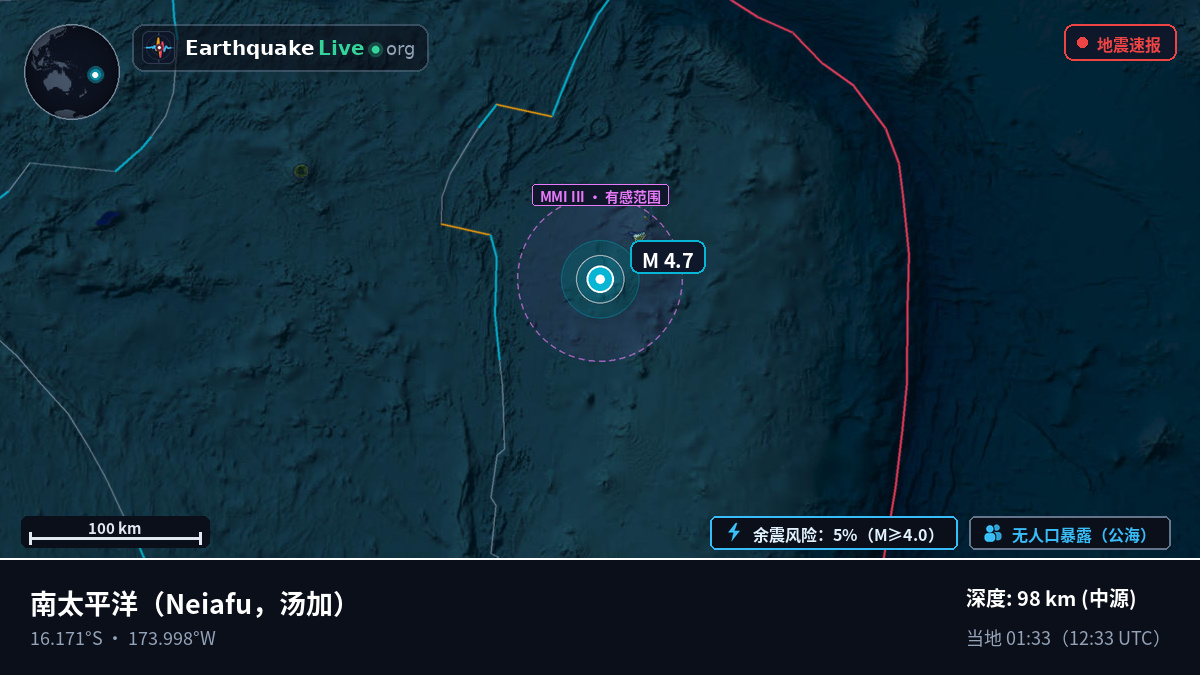 南太平洋 (汤加)