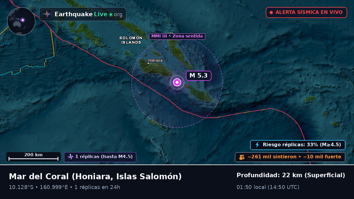 Mar del Coral (Islas Salomón)