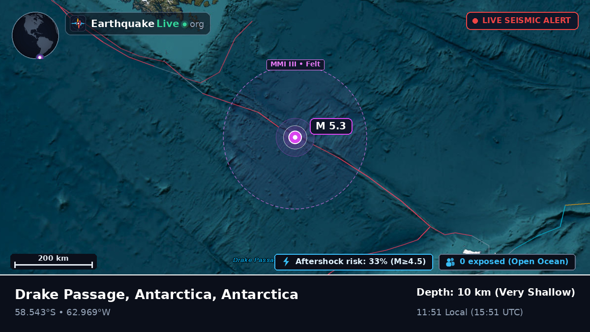 South Atlantic Ocean (Antarctica)