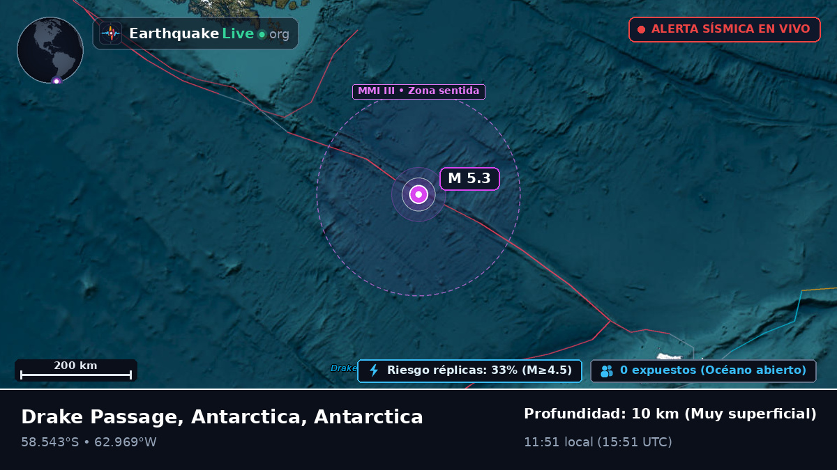 Océano Atlántico Sur (Antarctica)