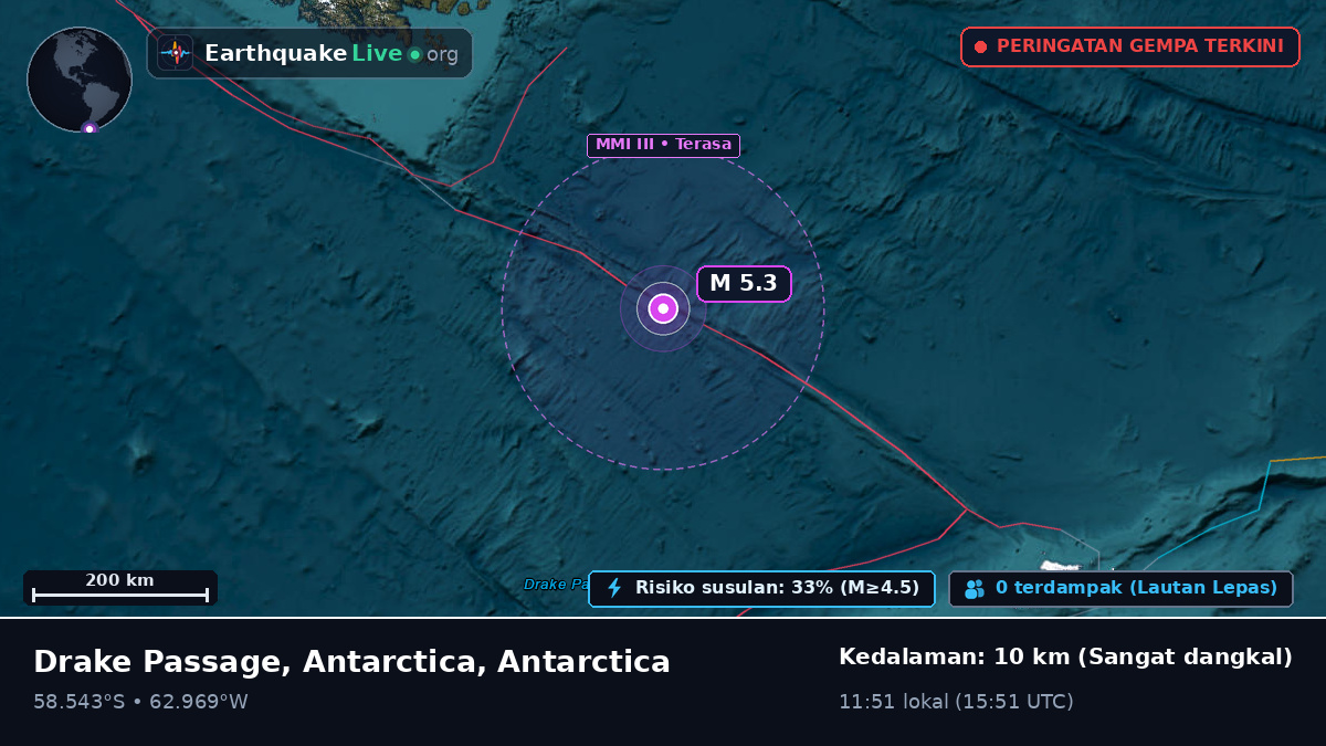 Samudra Atlantik Selatan (Antarctica)