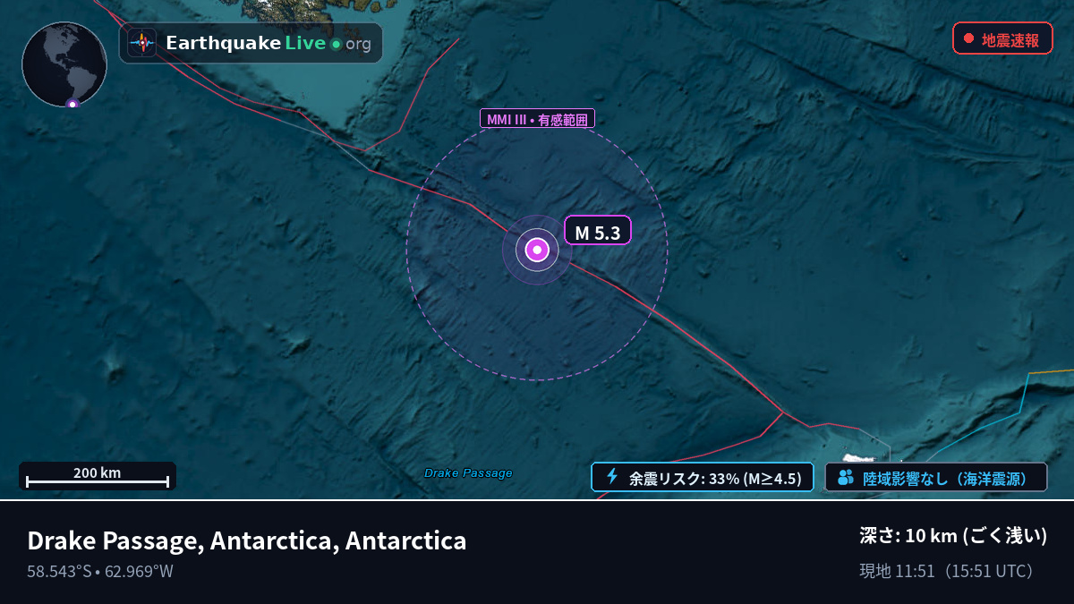南大西洋 (Antarctica)