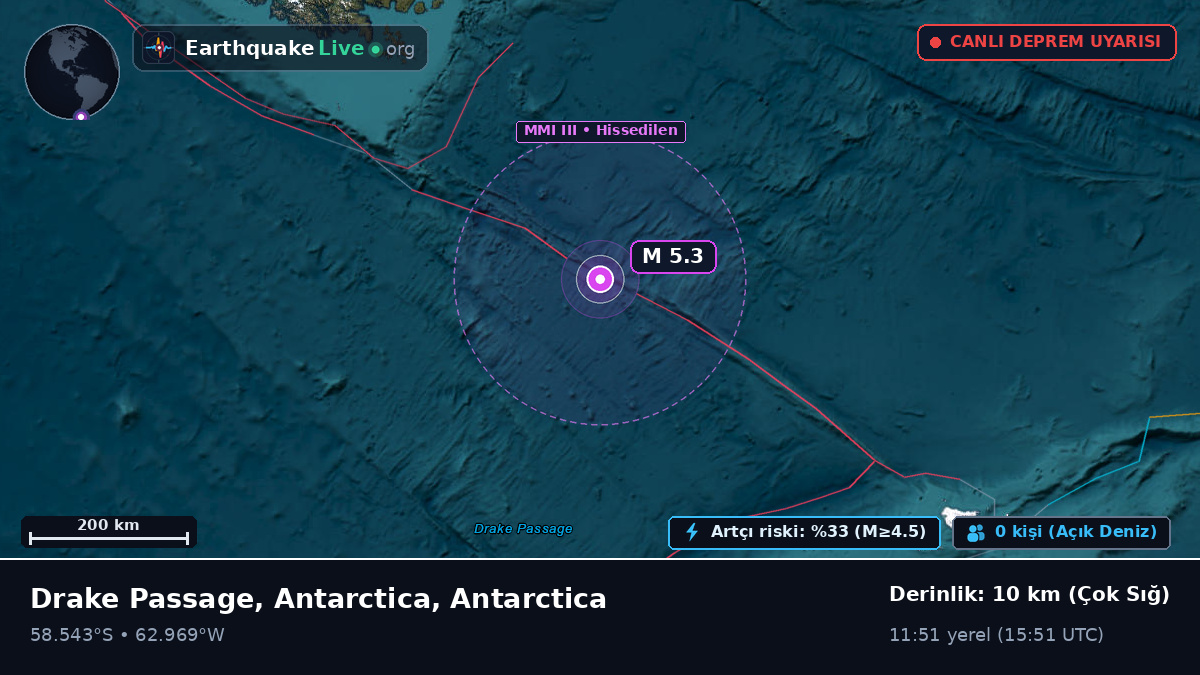 Güney Atlantik Okyanusu (Antarctica)