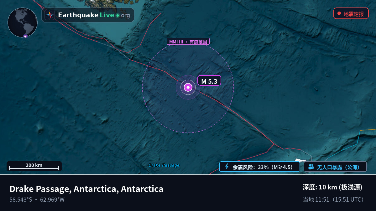 南大西洋 (Antarctica)