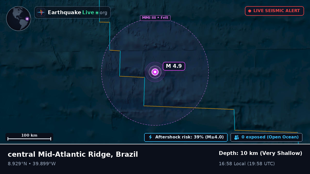 North Atlantic Ocean (Brazil)