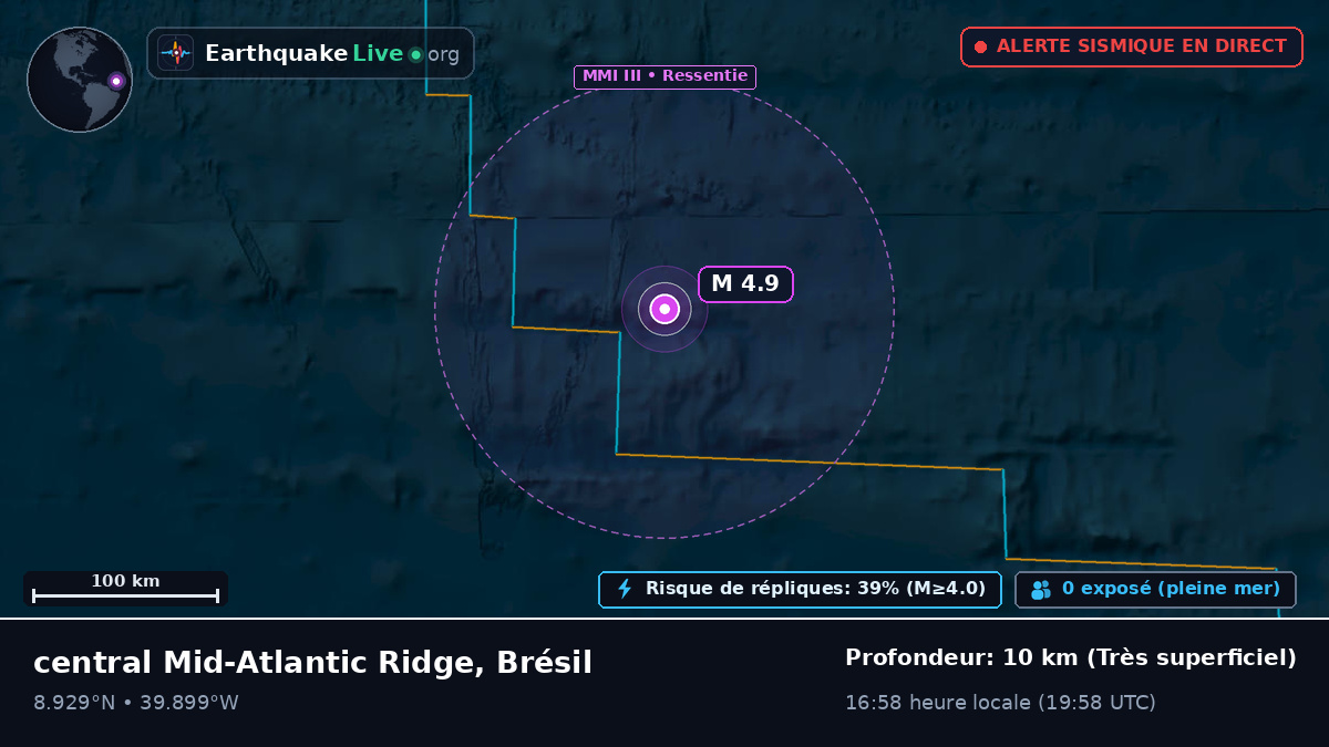 Océan Atlantique Nord (Brésil)