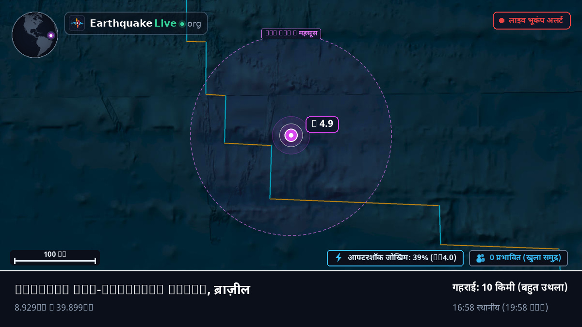 उत्तरी अटलांटिक महासागर (ब्राज़ील)