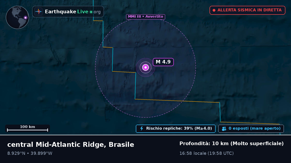 Oceano Atlantico settentrionale (Brasile)