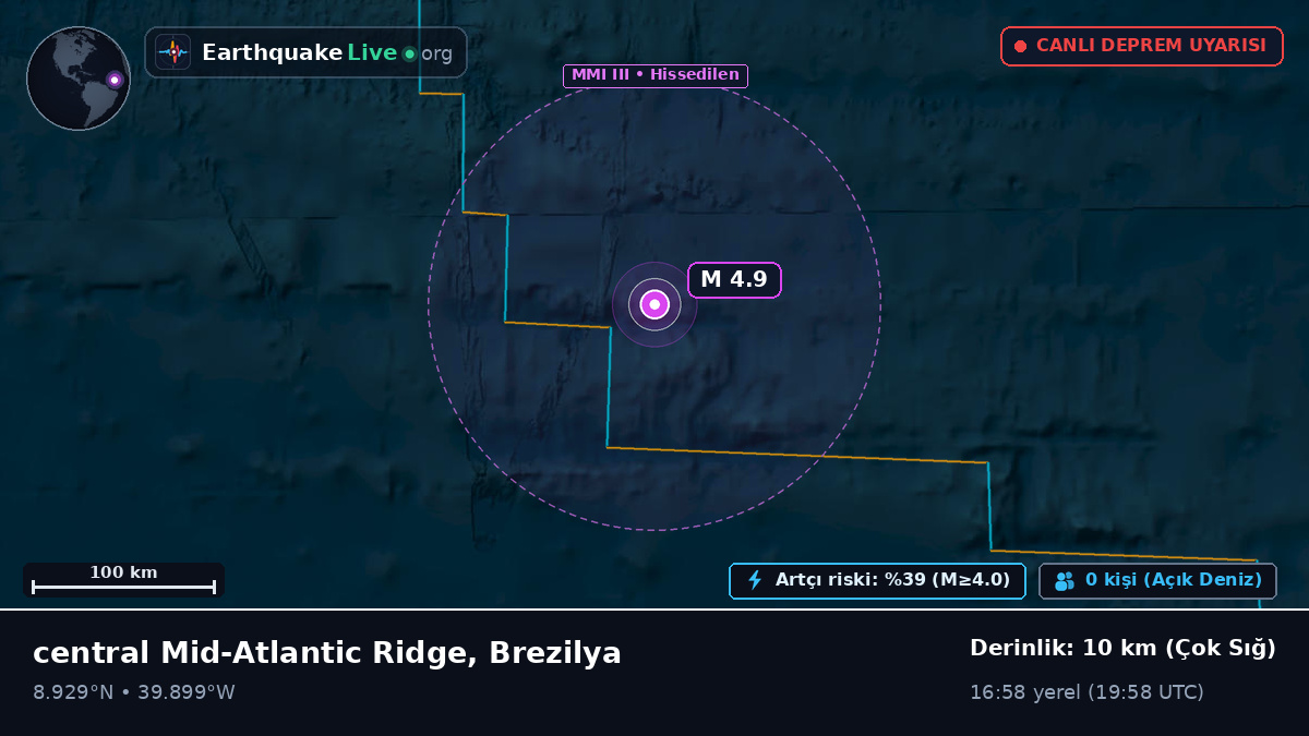 Kuzey Atlantik Okyanusu (Brezilya)
