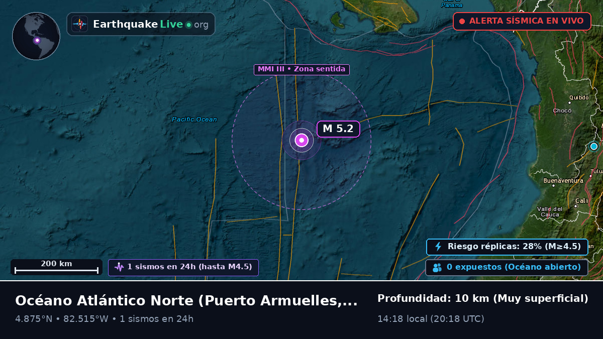 Océano Atlántico Norte (Panamá)