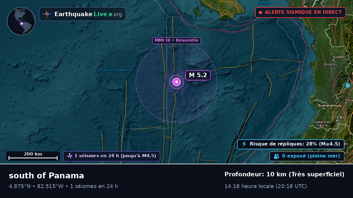 Océan Atlantique Nord (Panama)