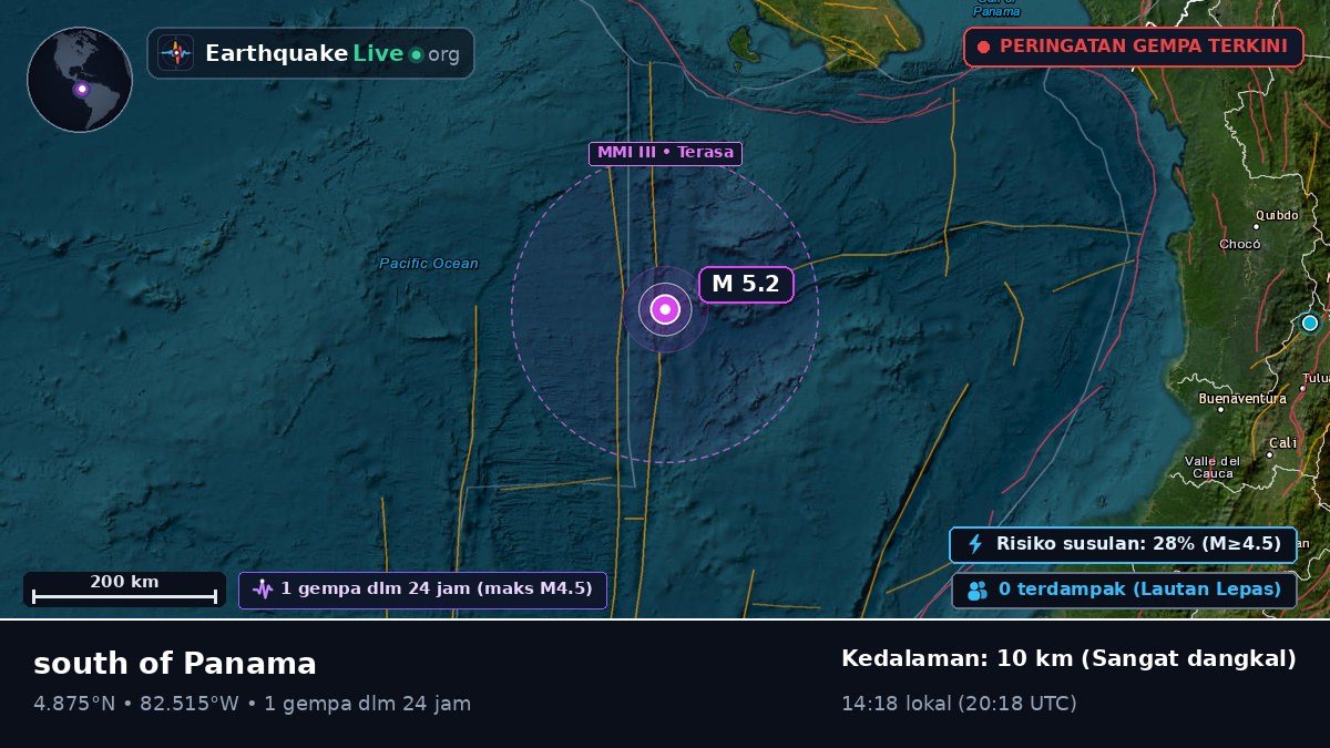 Samudra Atlantik Utara (Panama)