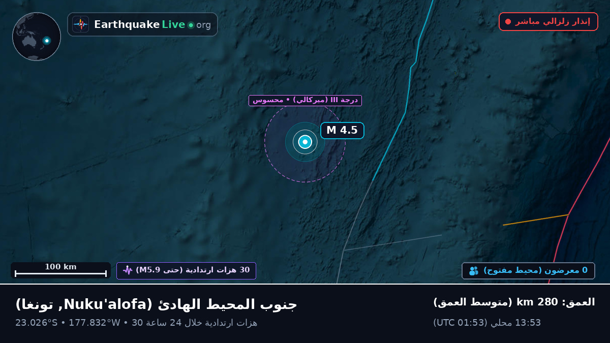 جنوب المحيط الهادئ (تونغا)