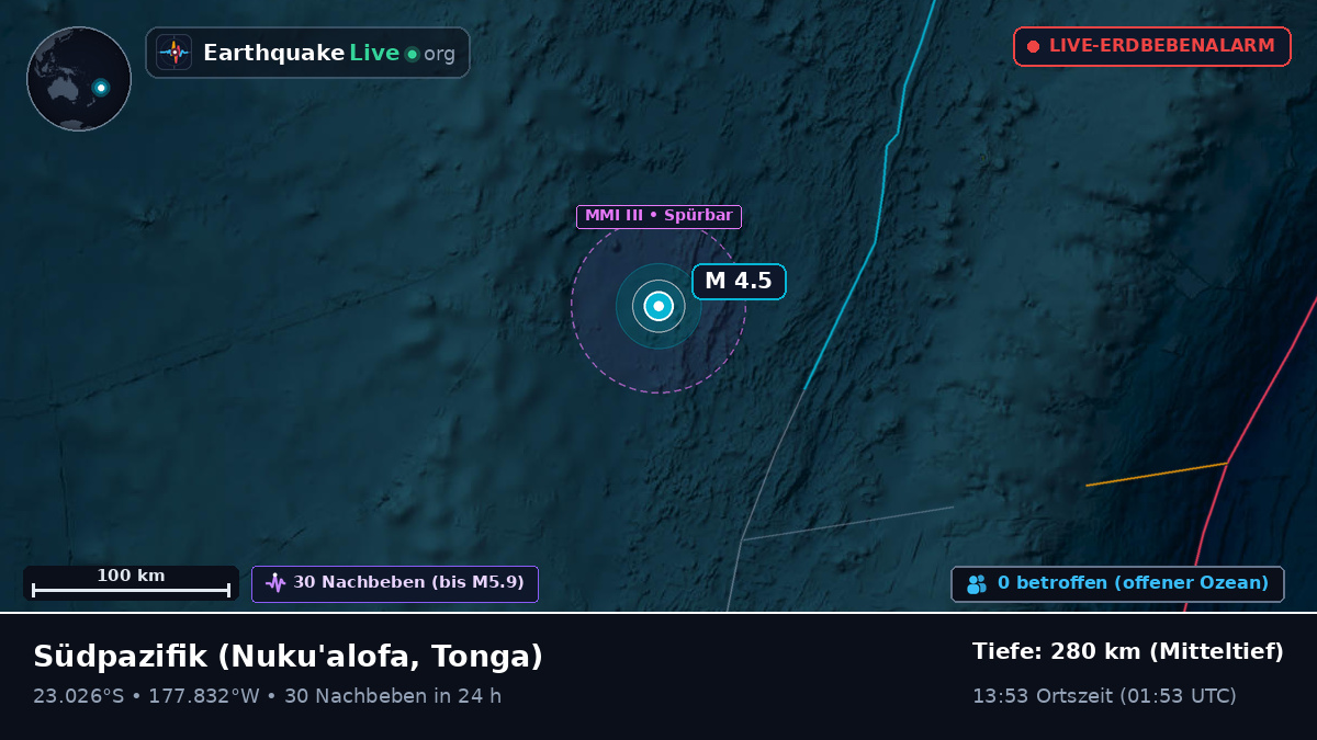 Südpazifik (Tonga)