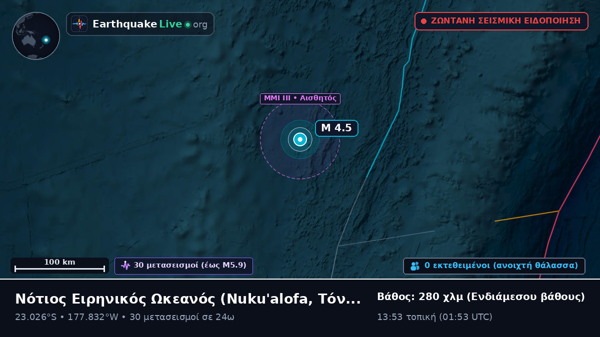 Νότιος Ειρηνικός Ωκεανός (Τόνγκα)