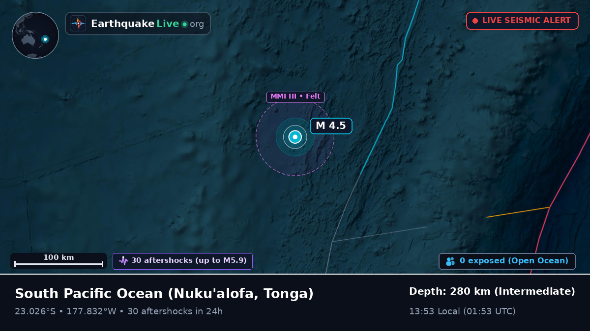 South Pacific Ocean (Tonga)