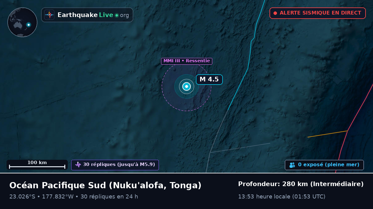 Océan Pacifique Sud (Tonga)